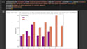 develop custom ml models predictive analytics ai automation for your business