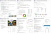 do image processing, computer vision, machine learning