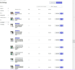 build a profitable mercari store with 2 step dropshipping