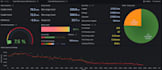 build an ai dashboard or admin web app