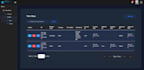 build custom dynamic form builder with approval workflow in react and dot net 8