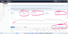 do optimise amazon ppc, ads campaign, setup, and management