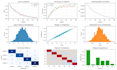 do deep learning machine learning data analysis projects
