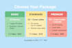create a standout resume and linkedin profile