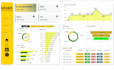 be your data analyst, power bi and tableau expert for dashboard
