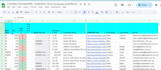 manually generate b2b leads with verified email and phone