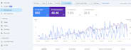 do monthly SEO, website optimization, ranking services
