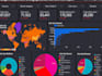 grow your youtube channel with SEO and analytics