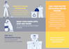 design a creative flyer