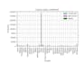 data analysis using python libraries