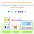 create laravel php ecommerce