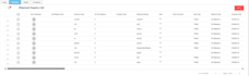 build a modern angular web application with responsive UI and ag grid