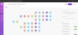 build custom automation with make com and n8n integrations