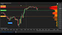 develop metatrader 5 automation strategy, crypto bot, hft ea, and ninjatrader