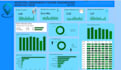 design a power bi dashboard