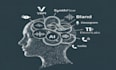 create ai calling agent, vapi ai, ai voice agent, ai agent, retell ai, bland ai