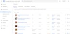 fix google merchant center issues and optimize shopping feeds