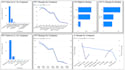 are you struggling with messy and unstructured data