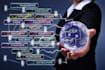do cybersecurity and cryptography projects