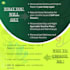create a personalized ayurvedic wellness plan