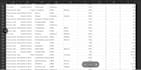 clean, analyze, and remove outliers from your dataset using python or powerbi