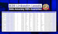 do b2b lead generation and linkedin lead