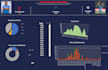 do python c programming data analysis and visualization