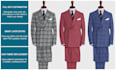 create realistic PSD suit mockup for fashion brand