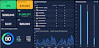 build saas website dashbord with react js next js tailwind css