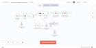 automate your repetitive tasks using ai and n8n