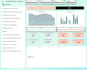 create a power bi dashboard to track your business kpis