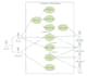 write technical documentation and diagrams