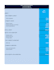 prepare financial statements, income statement, balance sheet, profit and loss