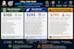 run your PPC campaigns