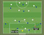 unlock winning football tactics from your match video