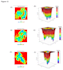 do bioinformatics analysis and simulations
