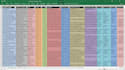 do excel data entry, CRM data entry, wordpress, shopify, scanned page data entry
