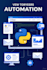 create custom python automation scripts to save your time