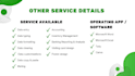 do professional data entry, data formatting, data clearing