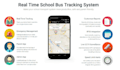 develop bus booking app, school management app, school bus app, delivery app