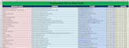 do b2b lead generation of restaurant owners