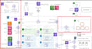be your AWS cloud infrastructure engineer