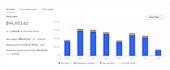 automate amazon to ebay dropshipping, ebay listings expert USA UK