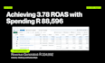 manage meta facebook ads pixel tracking conversion and sales