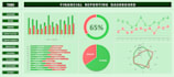create a custom financial model and budget spreadsheet