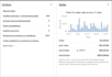 be your ebay VA for two step drop shipping and white label