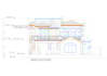 draft architectural and structural drawings in autocad,cad drafter