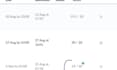 help you understand statistics, probability, regression and hypothesis
