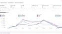 setup amazon ppc campaign and optimization sponsored product ads expert