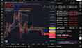 backtest your systems ideas on tradingview